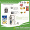 Vertical Form-Fill-Seal potato chip Packing Machine